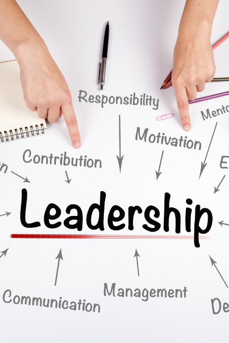 курс ефективний керівник